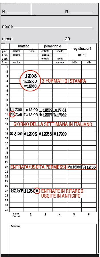 Cartellino di stampa 31 giorni timbra cartellino SEIKO Z120