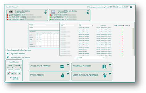 Esempio  gestione controllo accessi di winMark.cloud